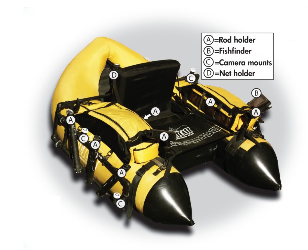 Advanced FLOAT TUBE RIGGING: Arming the INFLATABLE NAVY for BATTLE